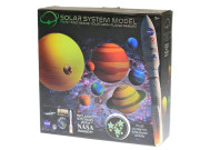 NASA sada na výrobu slnečnej sústavy