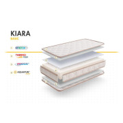 Matrac Kiara 120 x 60 x 12 cm Basic