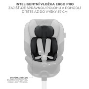 Autosedačka i-Fix 40-150 cm Kinderfraft select