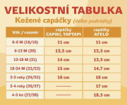 Kožené capáčky 6-12 m (20) 12,5 cm Capiki TUČNIÁČEK na tyrkysové