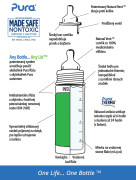 Dojčenská Termo fľaša 260 ml Pura