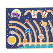 Bludisko Slnečná sústava