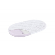 Matrac Brise Light do kočíka Cybex Priam 32 x 78 cm Träumeland