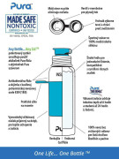 Termo fľaša so športovým uzáverom 475 ml Pura AQUA 2. AKOSŤ