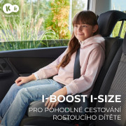 Podsedák i-Boost Kinderkraft
