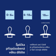 Cumlík silikónový dynamický Prime 0-6 m 1 ks Lovi