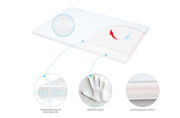 Vankúš Aeroslim z pamätovej peny 36 x 26 cm BabyMatex