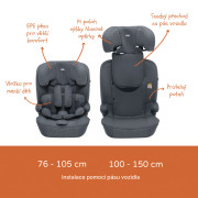 Autosedačka Alfa R129 Zopa