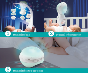 Hudobný kolotoč s projekciou 3v1 Sage Infantino