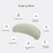 Dojčiaci a tehotenský vankúš s prateľným poťahom Moniel