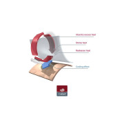 Body tenké DR Outlast® UPF 50+ sv. matcha