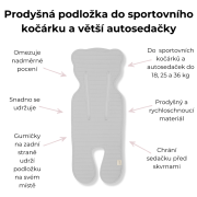 Priedušná podložka proti poteniu do športového kočíka a väčších autosedačiek Sleepee