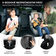 Autosedačka Comfort up i-size (76-150 cm) Kinderkraft