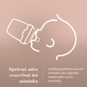 Set fliaš Mammafeel 150 ml 2 ks Lovi