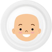 Tanier Happy Plate