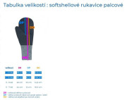 Palcové rukavice Stroje softshell Biela Esito