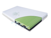 Ortopedický matrac Flora 140 x 70 x 10 cm BabyMatex