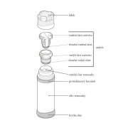 Termoska so šálkou do extrémnych podmienok LIMETKOVÁ 500 ml