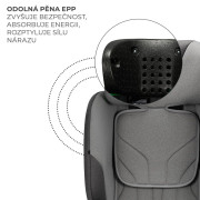 Autosedačka i-Fix 40-150 cm Kinderfraft select