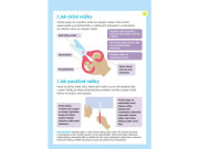 Moja prvá kniha aktivít Strihanie