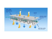 Mojžišov košík pre bábätko Corn Natural + obojstranný matrac Airdream Ahojbaby