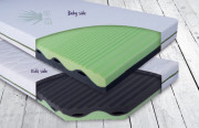 Matrac Flora 120 x 60 x 10 cm Babymatex