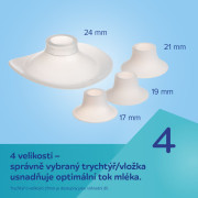 Elektrická odsávačka materského mlieka do podprsenky Hands-Free Canpol babies