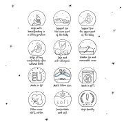 Vankúš na dojčenie Cebuška Physio Multi Džersej 190 cm Ceba