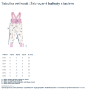 Rastúce rebrované nohavice s trakmi Color Sage - zelená Esito