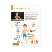 Čarovné čítanie Prvúka (2. vydanie)