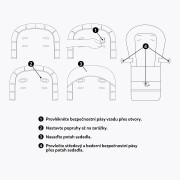 Poťah sedadla a podnos k detskej stoličke Gusto Petite&Mars