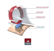 Overal Mazlík Outlast® Smotanový / biela káva