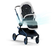 Chladiaca podložka do kočíka s vetraním a Hepa filtrom Flo Black Mima