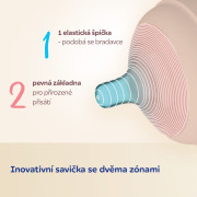 Fľaša antikoliková Natural Shape 260 ml Canpol babies