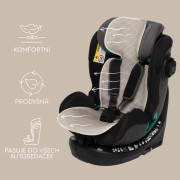 Priedušná podložka do autosedačky Breeze sk. 1