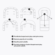 Poťah sedadla a podnos k detskej stoličke Gusto Petite&Mars