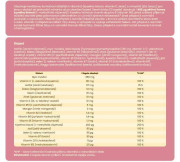 Beggs Fertility + Pregnancy COMPLEX (60 kapsúl)