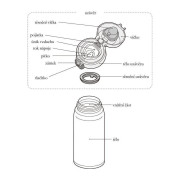 Mobilný termohrnček 600 ml Thermos