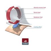 Čiapka laponka fleece bambus Outlast® Hnedý melír Little Angel