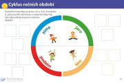 Môj veľký zošit Montessori objavuj svet