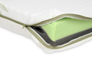 Matrac Flora 120 x 60 x 10 cm Babymatex