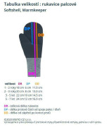 Palcové rukavice softshell Jednorožec ružové Esito