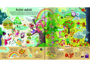 Nájdi ma Svet okolo nás