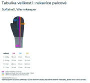 Zimné palcové rukavice softshell s baránkom Brown Esito