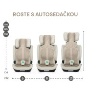 Priedušná podložka do autosedačky Breeze sk. 2/3