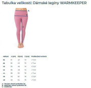 Dámske zateplené legíny Warmkeeper Black Esito