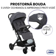Kubic 2 cestovný kočík 0 m - 22 kg Asalvo