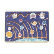 Bludisko Slnečná sústava