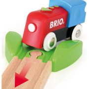 Moja prvá elektrická vláčikodráha