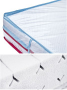 Matrac Sensillo Supreme Seasons 120x60 cm